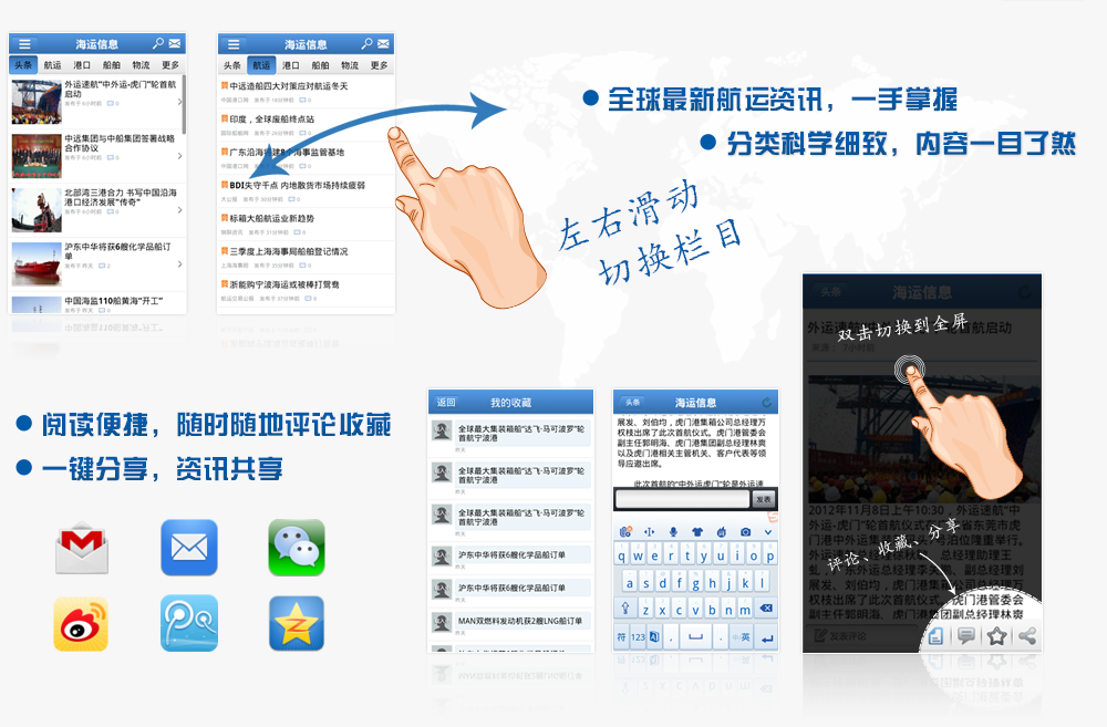 航運手機報功能簡介示意圖