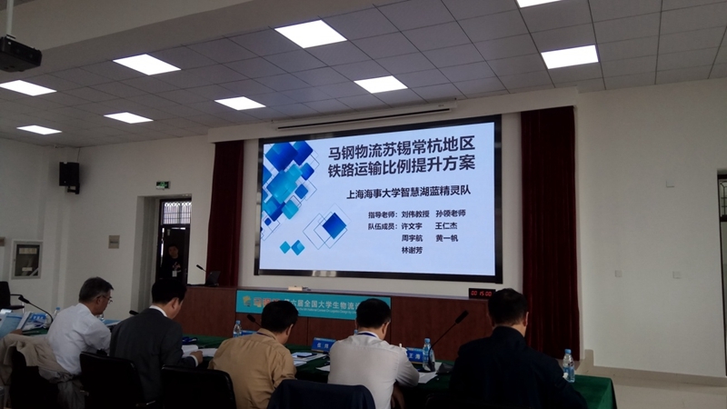 比賽開始