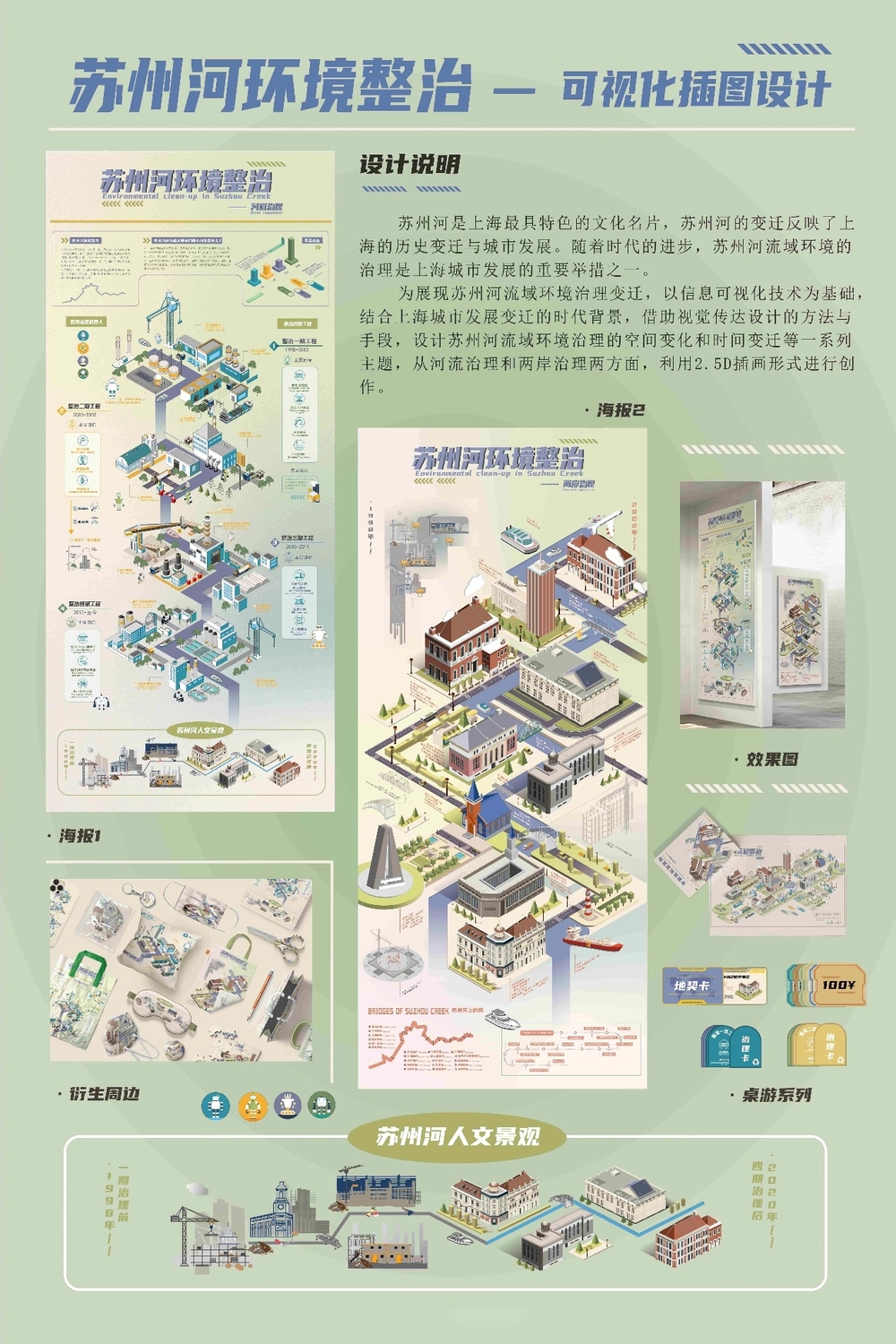 視覺傳達類一等獎《蘇州河環境整治可視化插圖》