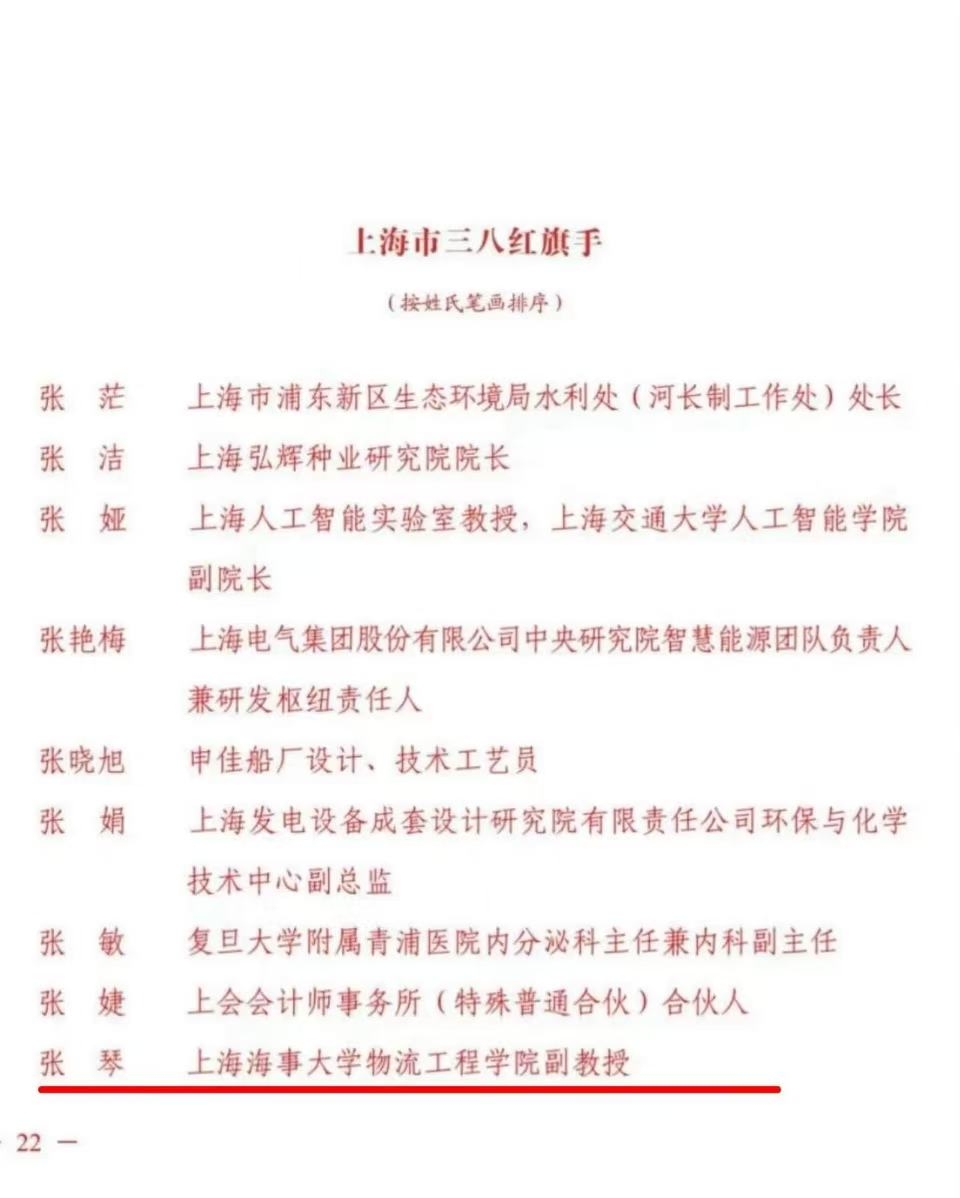 上海市三八紅旗手名單