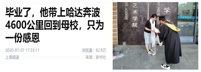 藏族學生次仁旺加奔波4600公里回校獻哈達的感人事跡受到新華社等媒體廣泛報道
