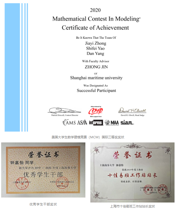 鐘嘉怡的獲獎證書
