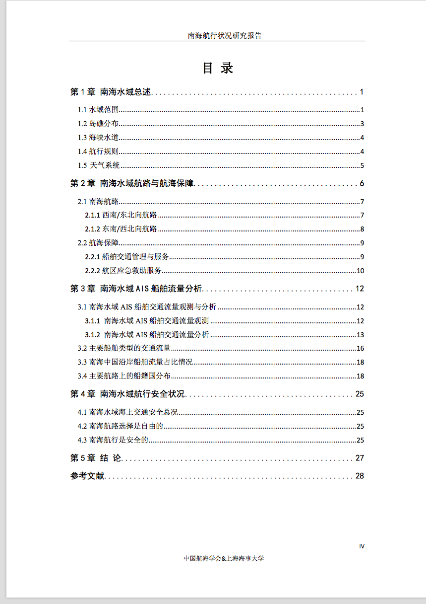 目錄