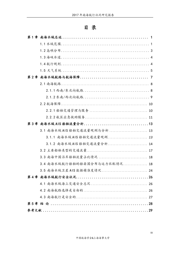 目錄