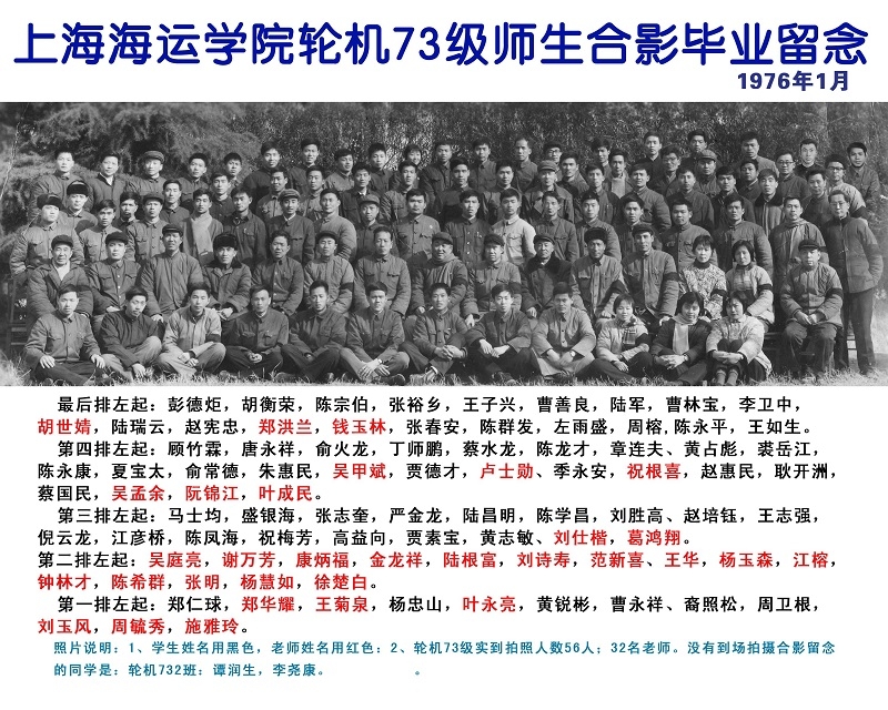 1973級輪機(jī)系畢業(yè)留念