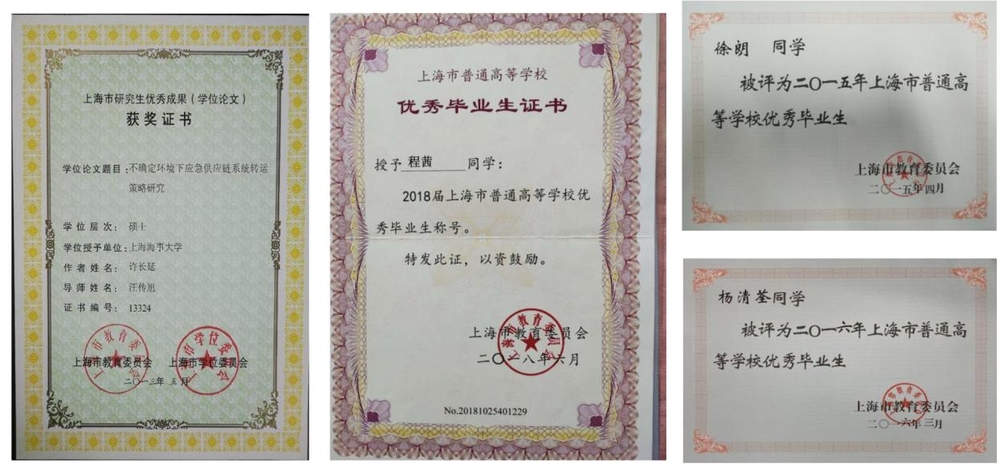 研究基地工作室研究生獲獎證書