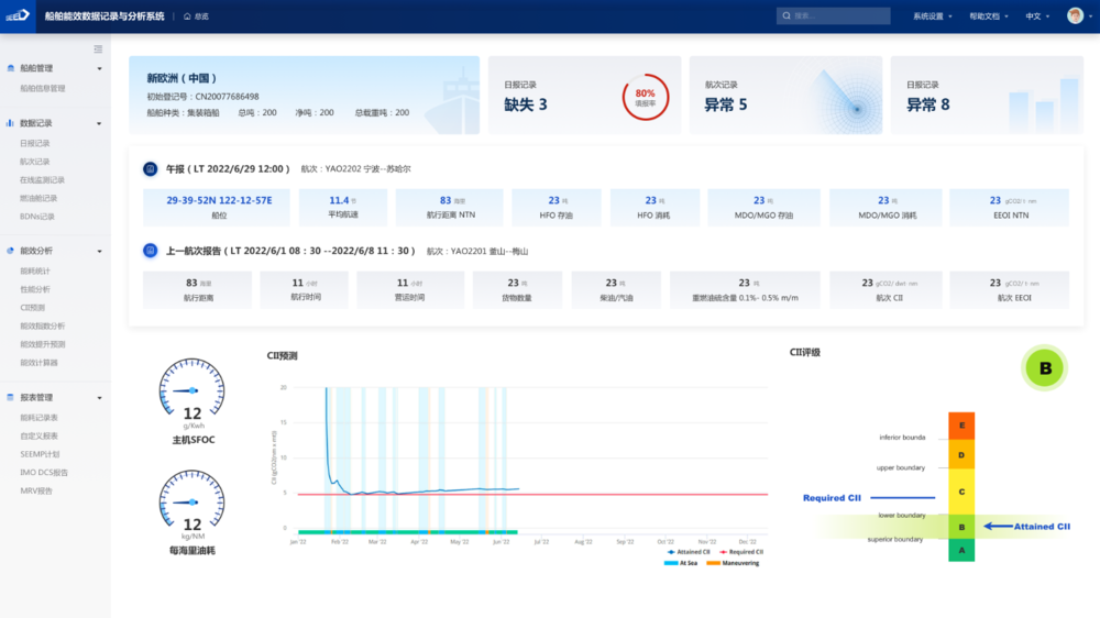 船舶能效數據記錄與分析系統-主頁中文