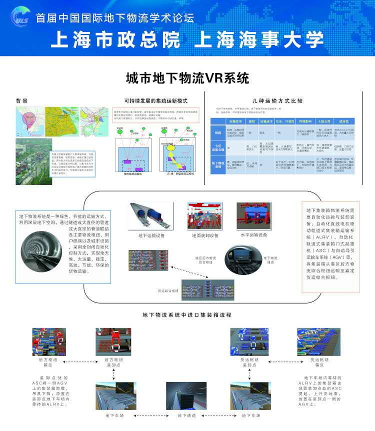 我校開發的地下集裝箱物流VR系統