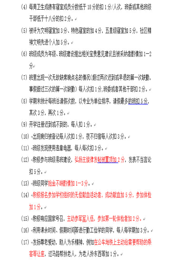 班級積分條目