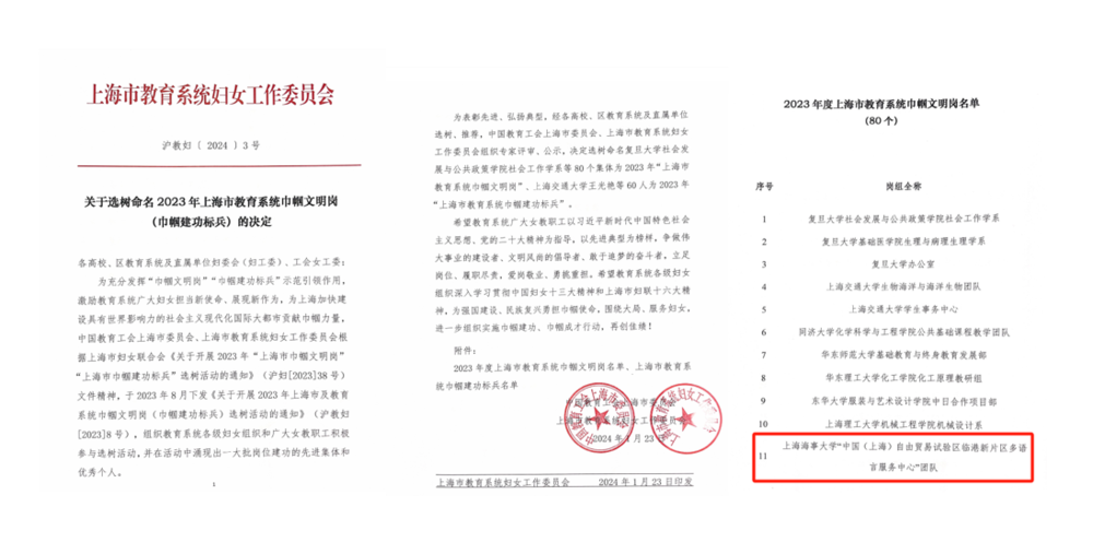 2023年度上海市教育系統巾幗文明崗名單