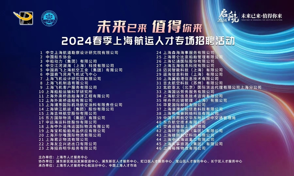 招聘會單位一覽