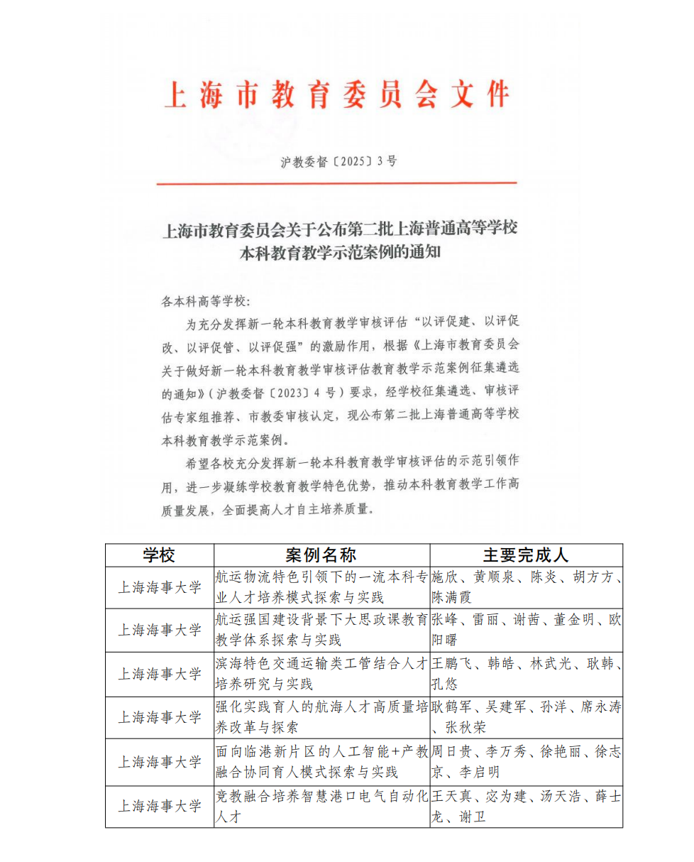 學校6個案例成功入選