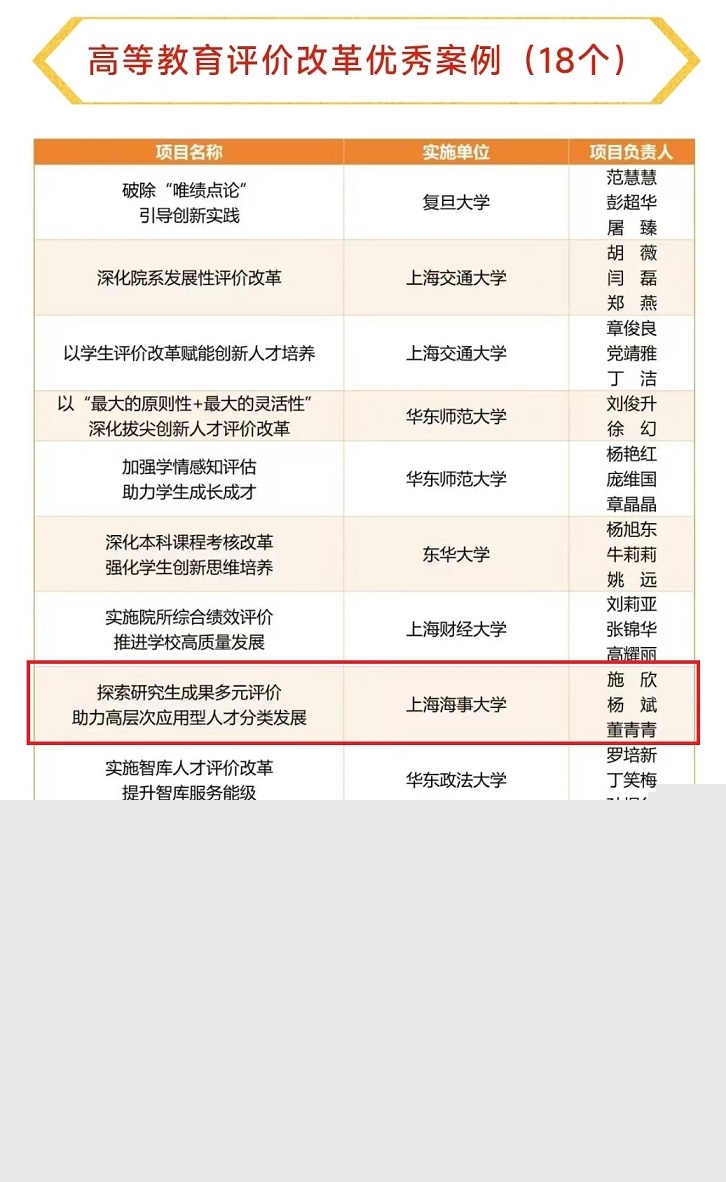 公眾號報道截圖