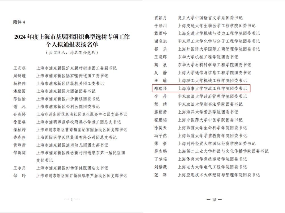 個(gè)人通報(bào)表?yè)P(yáng)名單