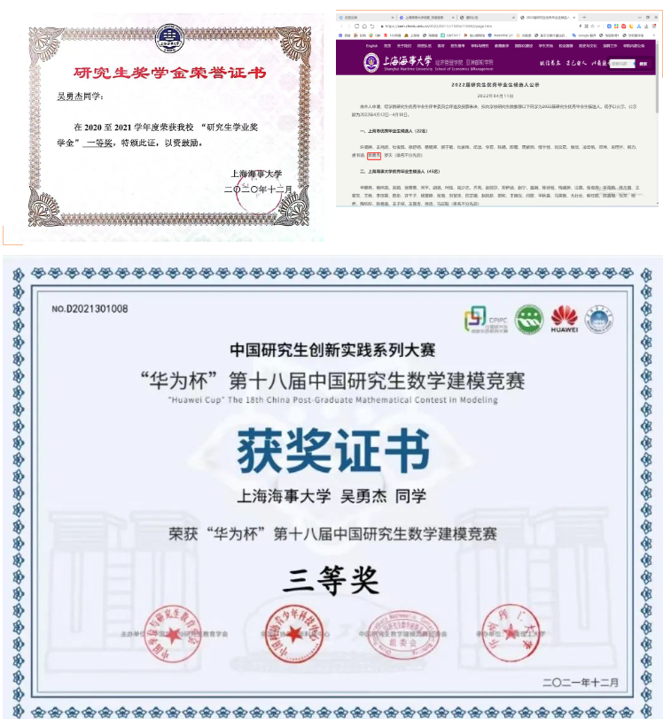 獲獎證書