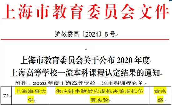 支部黨員主持國家級一流專業在線課程