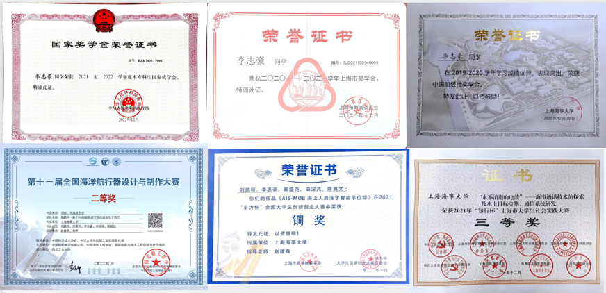 李志豪部分獲獎(jiǎng)證書
