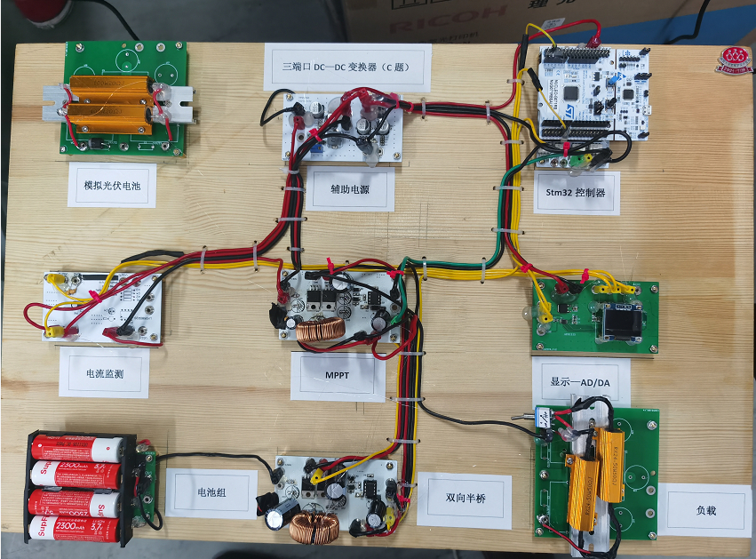 部分學生作品
